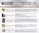 Блок автоматического ввода резерва KS ATS 4/100HD-О KS ATS 4/100HD-О фото 2