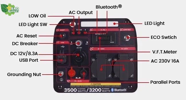 Инверторный генератор Maxpeedingrods MXR4000 MXR4000 фото