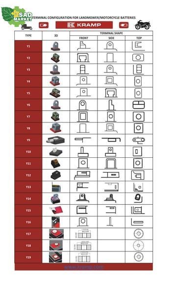 Аккумулятор 12V 8Ah 120A, Kramp YTX9BSKR фото