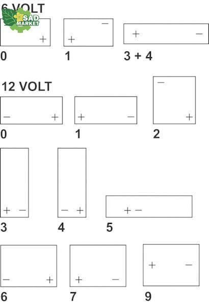 Аккумулятор 12V 8Ah 120A, Kramp YTX9BSKR фото