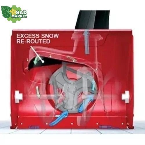 Снегоуборщик бензиновый TORO Power Max HD 1028 OHXE 38855 фото