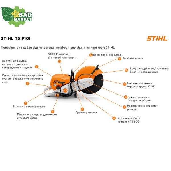 Бензоріз Stihl TS 910i TB010112820 фото