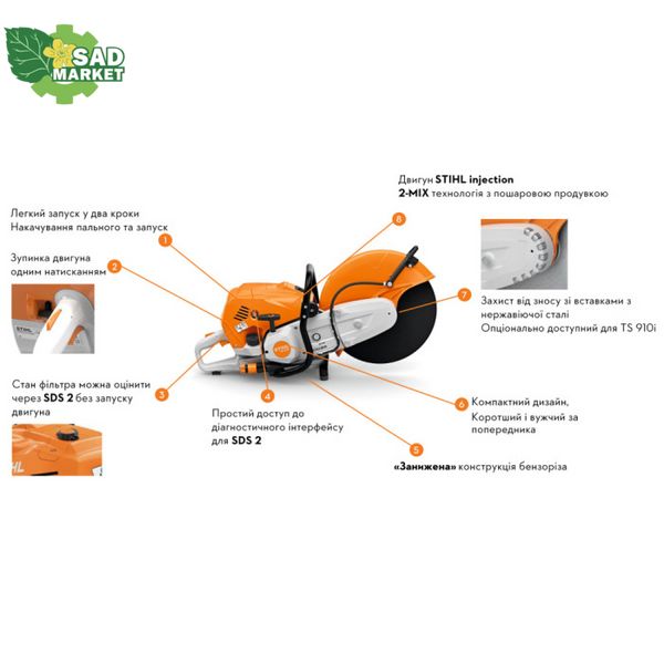 Бензоріз Stihl TS 910i TB010112820 фото