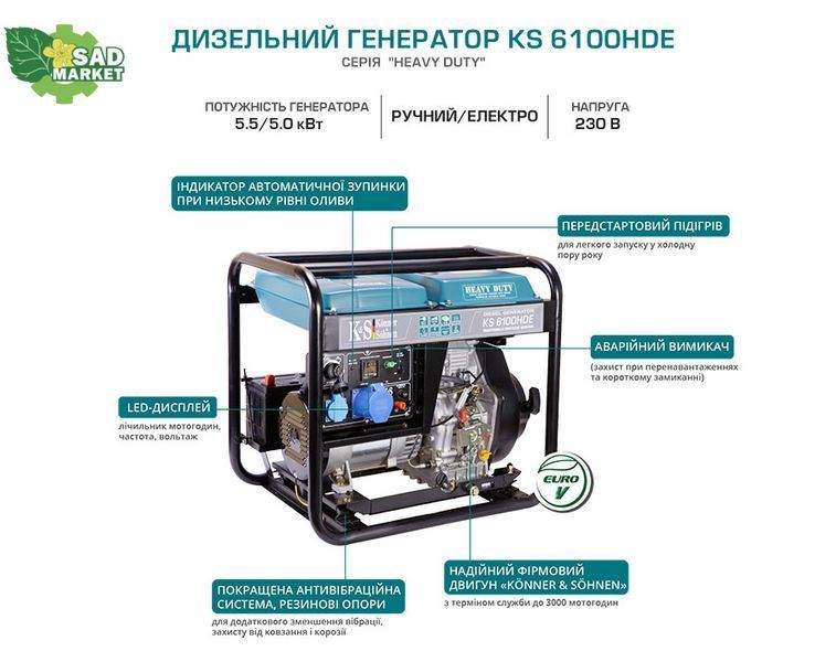 Дизельный генератор K&ouml;nner&S&ouml;hnen KS 6100HDE KS 6100HDE фото