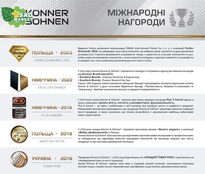 Генератор бензиновий Konner&Sohnen KS 3000 KS 3000 фото