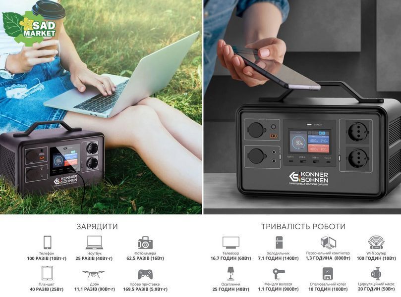 Зарядная станция Kоnner&Sоhnen KS 1200PS KS 1200PS фото