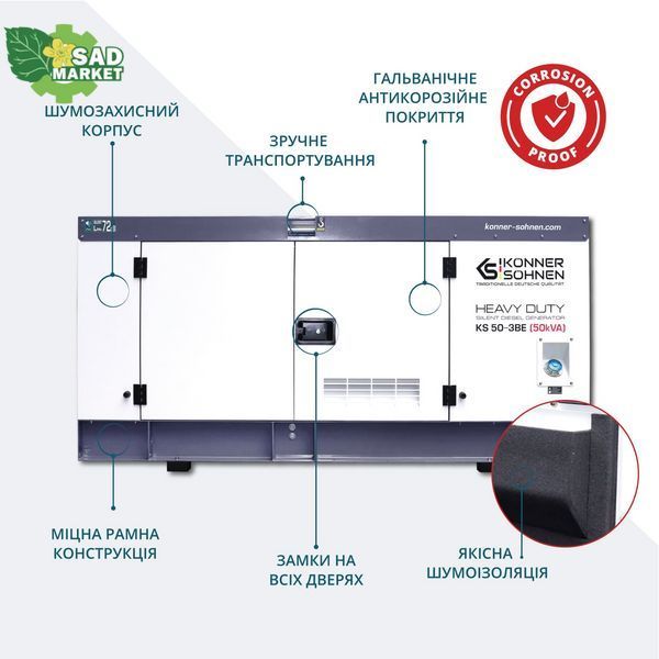 Дизельный генератор K&ouml;nner&S&ouml;hnen KS 50-3BE KS 50-3BE фото