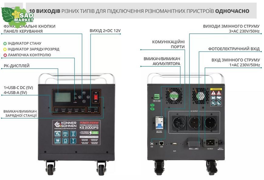 Зарядная станция Kоnner&Sоhnen KS 2000PS KS 2000PS фото