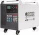 Зарядная станция Kоnner&Sоhnen KS 3000PS KS 3000PS фото 1