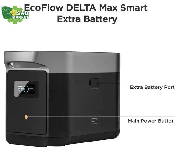 Додаткова батарея EcoFlow DELTA 2 Extra Battery ZMR330EB фото