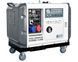 Генератор дизельный K&ouml;nner&S&ouml;hnen KS 9300DE-1/3 ATSR KS 9300DE-1/3 ATSR фото 3