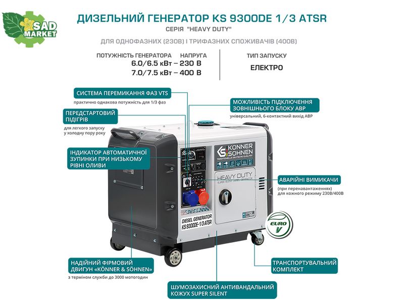 Электростанция дизельная Konner&Sohnen KS 9300DE-1/3 ATSR KS 9300DE-1/3 ATSR фото