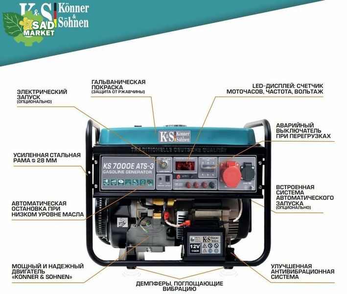 Генератор бензиновий Konner&Sohnen KS 7000E-3 ATS KS 7000E-3 ATS фото