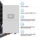 Інвертор гібридний Deye SUN-30K-SG01HP3-EU-BM3 (30 kW, 3 фази, 3 MPPT, HV) sun_30k_3 фото 5