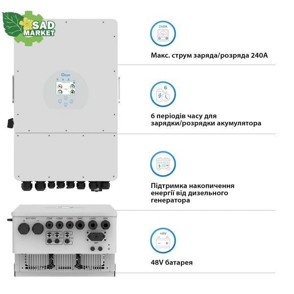 Інвертор гібридний Deye SUN-12K-SG04LP3-EU (12 kW, 3 фази, 2 MPPT, LV) sun_12k_3 фото