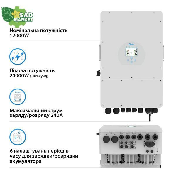 Інвертор гібридний Deye SUN-12K-SG04LP3-EU (12 kW, 3 фази, 2 MPPT, LV) sun_12k_3 фото