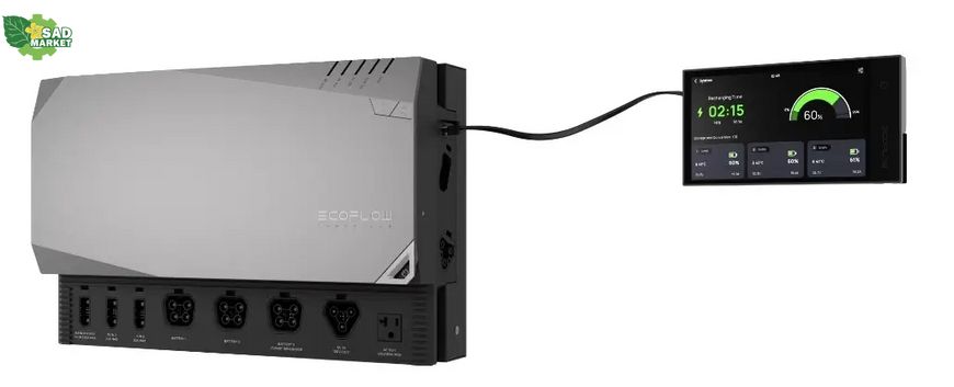 Комплект енергонезалежності Ecoflow Power Get Set Kit (Без Батарей) ZMM100-Combo1-EU фото