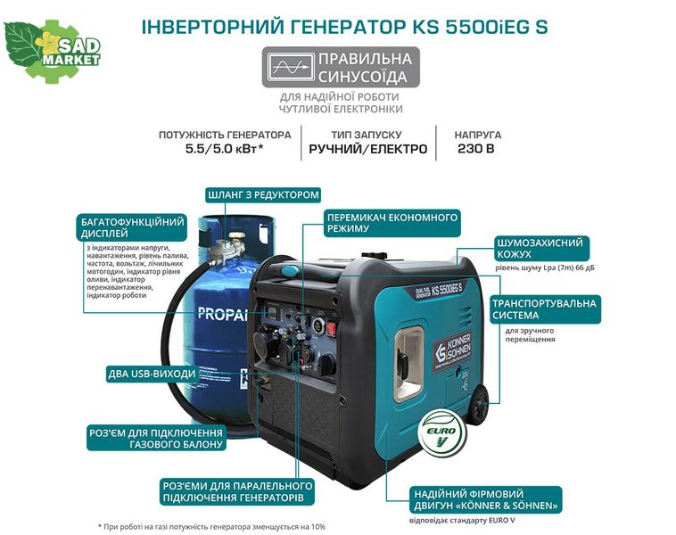 Генератор инверторный двухтопливный Konner&Sohnen KS 5500iEG S KS 5500iEG S фото