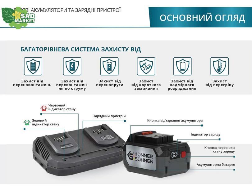 Акумулятор Konner&Sohnen 20В KS 20V4-1 KS 20V4-1 фото