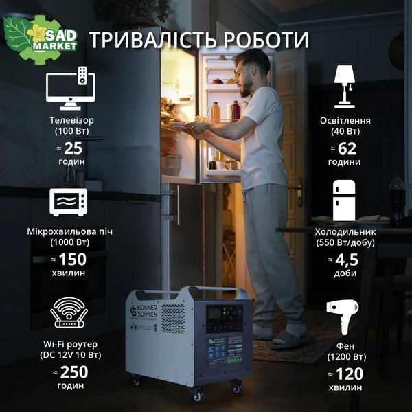 Зарядна станція Kоnner&Sоhnen KS 2500PS KS 2500PS фото