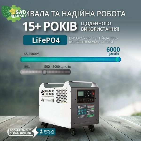 Зарядна станція Kоnner&Sоhnen KS 2500PS KS 2500PS фото