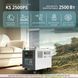 Зарядна станція Kоnner&Sоhnen KS 2500PS KS 2500PS фото 10