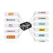 Аккумулятор Husqvarna Aspire P4A 18-B36 (2 Аг) 9707293-01 фото 4