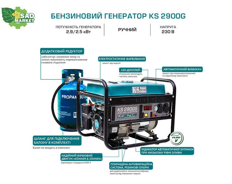 Генератор двухтопливный Konner&Sohnen KS 2900 G KS 2900G фото