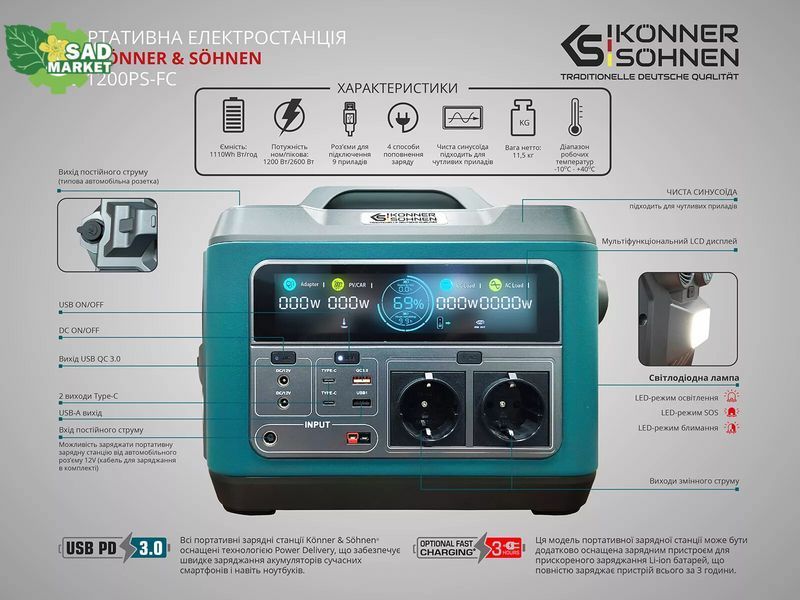 Зарядна станція Kоnner&Sоhnen KS 1200PS-FC KS 1200PS-FC фото