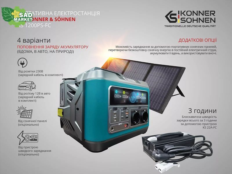 Зарядна станція Kоnner&Sоhnen KS 1200PS-FC KS 1200PS-FC фото