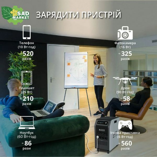 Зарядна станція Kоnner&Sоhnen KS 5200PS KS 5200PS фото