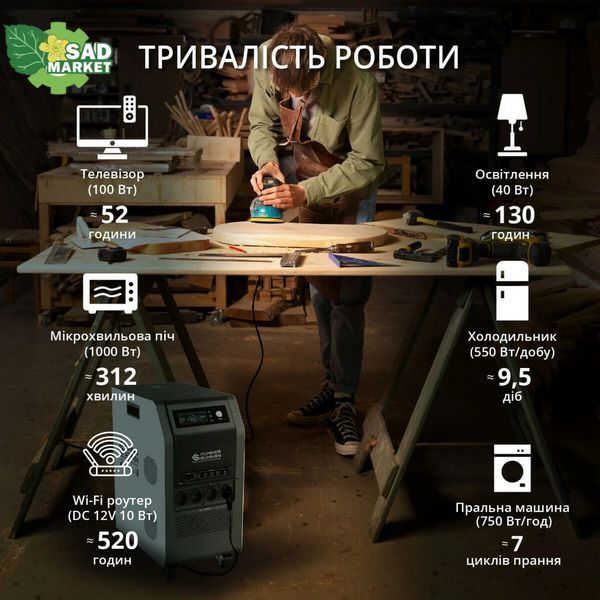 Зарядна станція Kоnner&Sоhnen KS 5200PS KS 5200PS фото