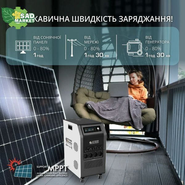 Зарядна станція Kоnner&Sоhnen KS 5200PS KS 5200PS фото