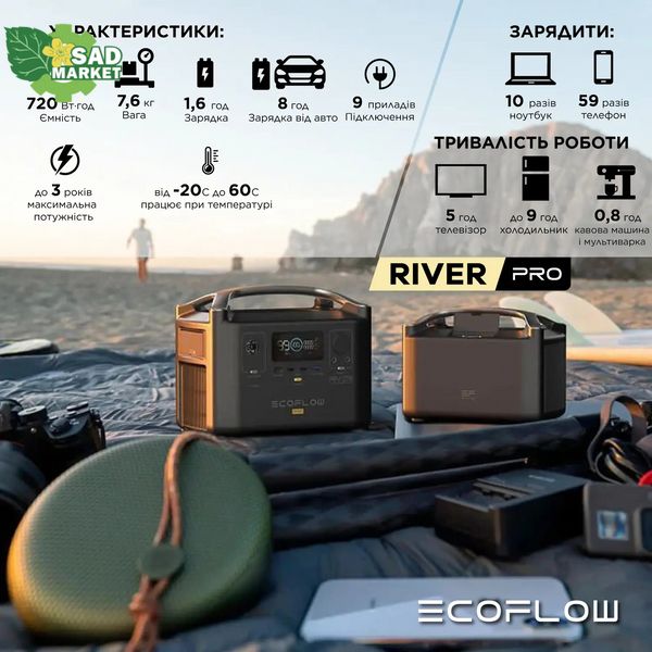 Зарядна станція EcoFlow RIVER Pro EFRIVER600PRO-EU фото