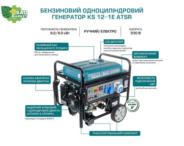 Бензиновый генератор K&ouml;nner&S&ouml;hnen KS 12-1E ATSR KS 12-1E ATSR фото