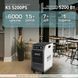 Зарядна станція Kоnner&Sоhnen KS 5200PS KS 5200PS фото 3