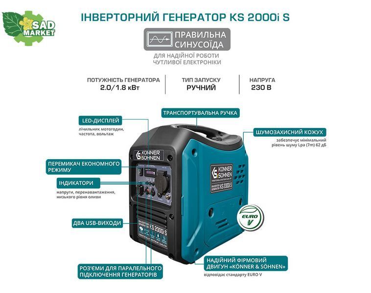 Инверторный генератор K&ouml;nner&S&ouml;hnen KS 2000i S KS 2000i S фото