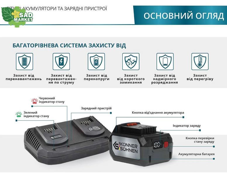 Зарядний пристрій Konner&Sohnen 20В KS C35A-2 KS C35A-2 фото