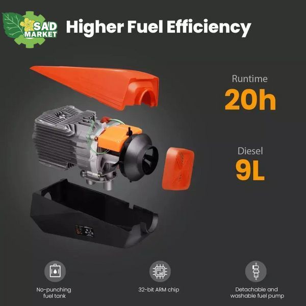 Автономний дизельний обігрівач MaXpeedingRods MXR-1FS (5 кВт) MXR-1FS фото