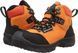 Ботинки рабочие Husqvarna Technical Light, р 42 (5976595-42) 5976595-42 фото 2