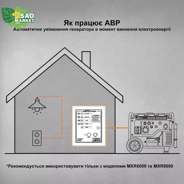 Блок автоматического ввода резерва (ATS) к MaXpeedingRods ATS 4/25 MXR ATS 4/25 фото