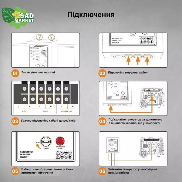 Блок автоматического ввода резерва (ATS) к MaXpeedingRods ATS 4/25 MXR ATS 4/25 фото