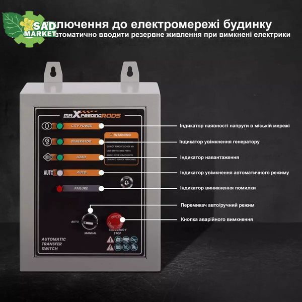 Блок автоматического ввода резерва (ATS) к MaXpeedingRods ATS 4/25 MXR ATS 4/25 фото