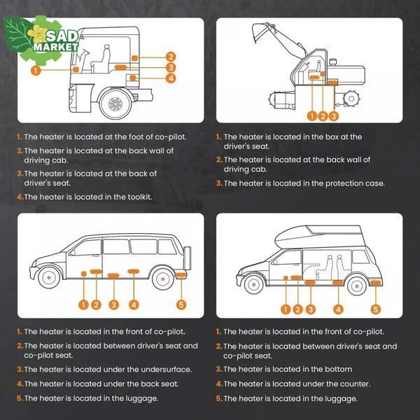 Автономний дизельний обігрівач MaXpeedingRods MXR-1FA (2 кВт) MXR-1FA фото