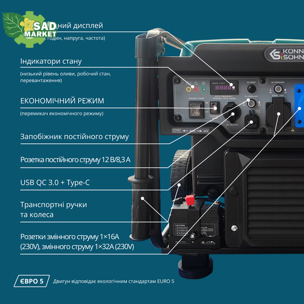 Генератор інверторний K&ouml;nner&S&ouml;hnen KS 6500iE KS 6500iE фото