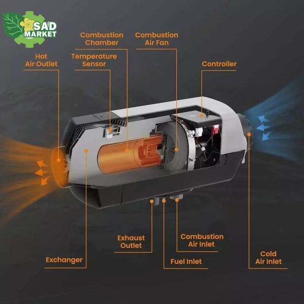 Автономний дизельний обігрівач MaXpeedingRods MXR-1FA (2 кВт) MXR-1FA фото