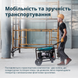 Генератор інверторний K&ouml;nner&S&ouml;hnen KS 6500iE KS 6500iE фото 5