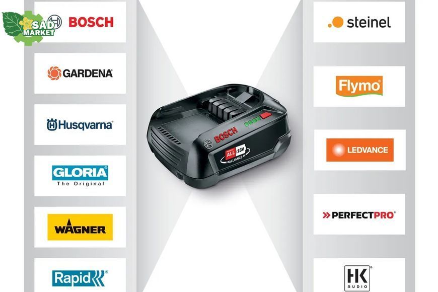 Зарядное устройство Husqvarna Aspire P4A 18-C170; 8A 9707216-01 фото