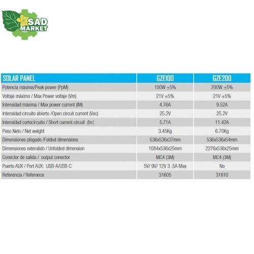 Сонячна панель GENERGY ZERO GZE200W 200Вт 240000198 фото