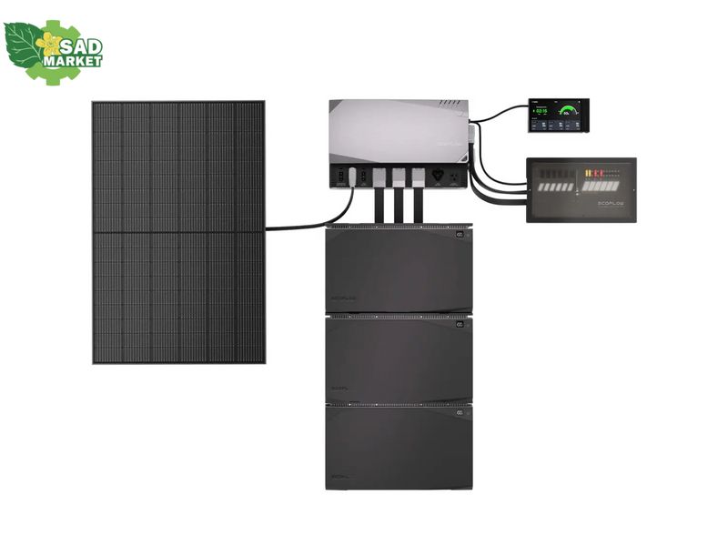 Комплект энергонезависимости Ecoflow Power Independence Kit 15 kWh (с генератором) EF-PKIndependence15KWT фото